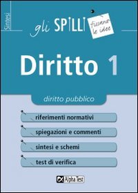 Diritto