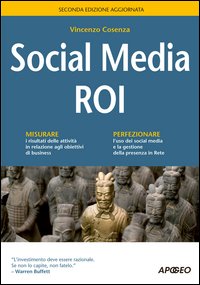 Social media ROI