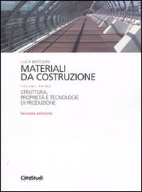 Materiali da costruzione