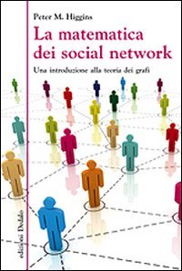 La matematica dei social network