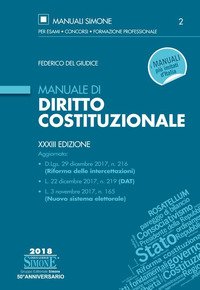Manuale di diritto costituzionale