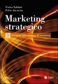 Marketing strategico