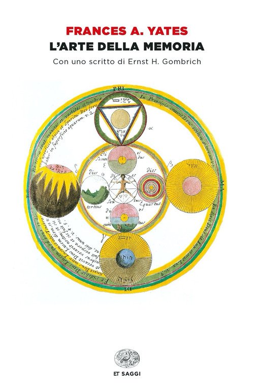 L'arte della memoria