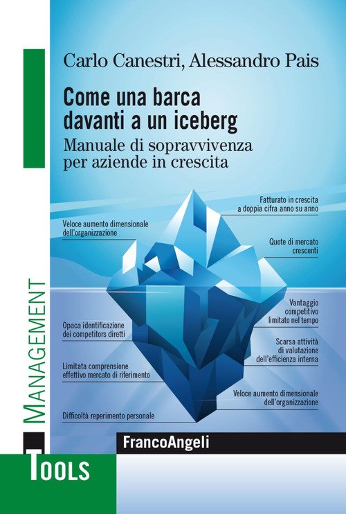 Come una barca davanti a un iceberg. Manuale di sopravvivenza per aziende in crescita