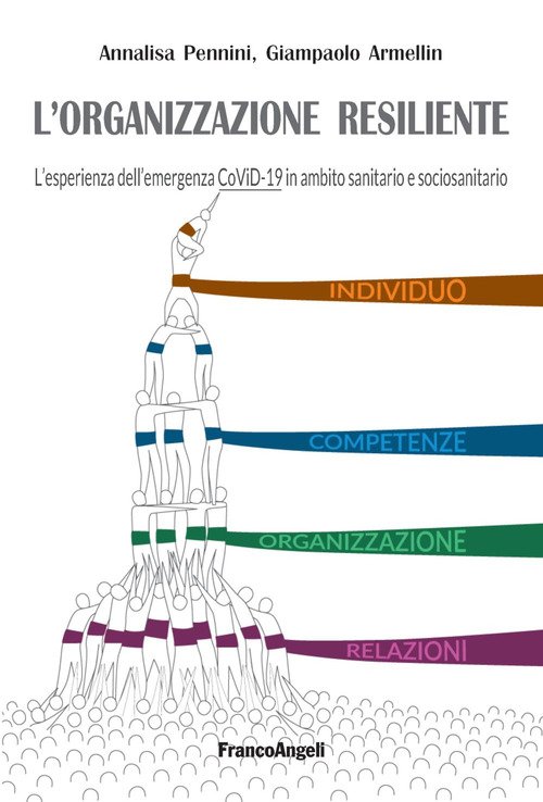 L'organizzazione resiliente. L'esperienza dell'emergenza CoViD-19 in ambito sanitario e sociosanitario