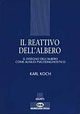 Il reattivo dell'albero
