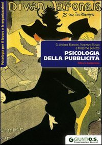 Psicologia della pubblicità