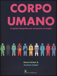 Corpo umano. La guida infografica per conoscerlo al meglio