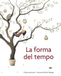 La forma del tempo