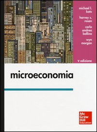 Microeconomia