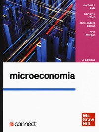 Microeconomia