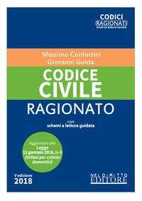 Codice civile ragionato