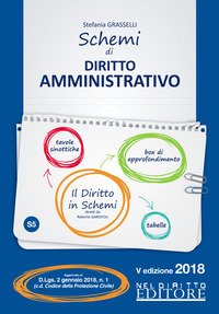 Schemi di diritto amministrativo
