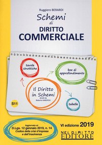 Schemi di diritto commerciale