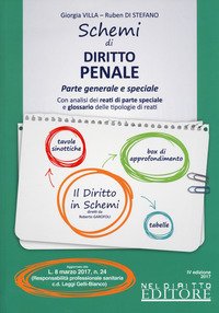 Schemi di diritto penale. Parte generale e speciale