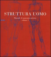 Struttura uomo