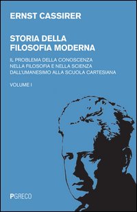 Storia della filosofia moderna