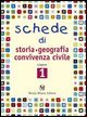 La natura nelle poesie di adulti e bambini