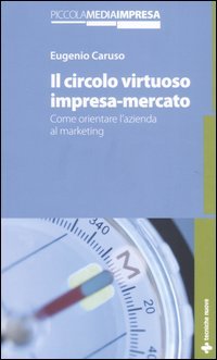 Il circolo virtuoso impresa-mercato
