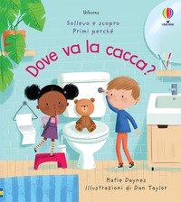 Dove va la cacca?