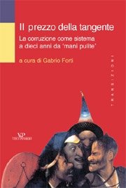 Il prezzo della tangente