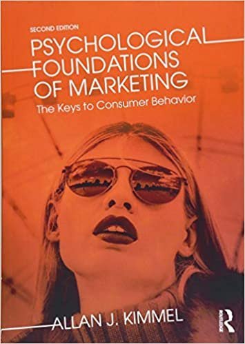 Psychological Foundations Of Marketing
