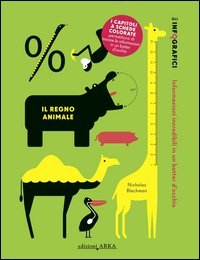 Il regno animale. Di tutto e di pi&ugrave;
