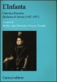 L'infanta - Caterina d'Austria, duchessa di Savoia (1567-1597)