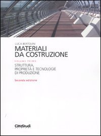 Materiali da costruzione