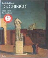 De Chirico (1888-1919). La metafisica