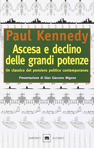 Ascesa e declino delle grandi potenze