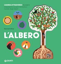 L'albero