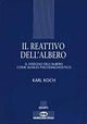 Il reattivo dell'albero