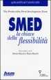 SMED. La chiave della flessibilit&agrave;