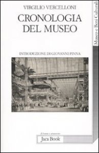 Cronologia del museo