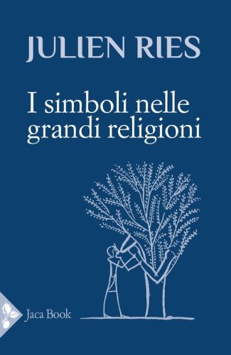 I simboli nelle grandi religioni