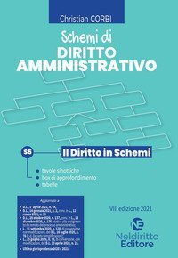Schemi di diritto amministrativo