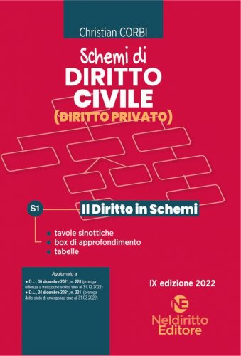 Schemi di diritto civile (diritto privato)