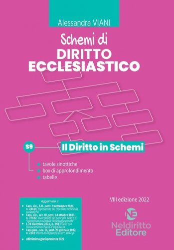 Schemi di diritto ecclesiastico