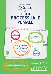 Schemi di diritto processuale penale