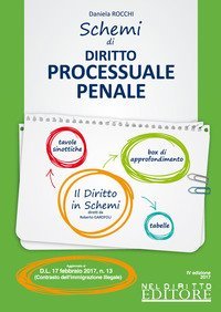 Schemi di diritto processuale penale