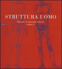 Struttura uomo