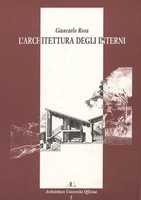 L'architettura degli interni