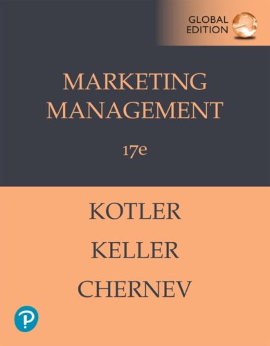 Marketing management