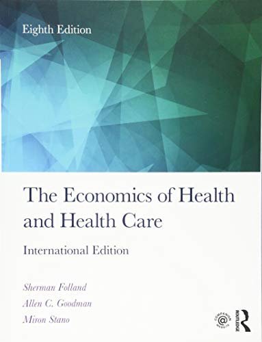Economics Of Health And Health Care