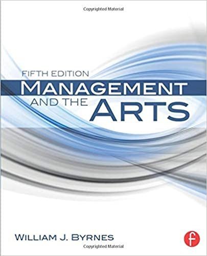 Management And The Arts