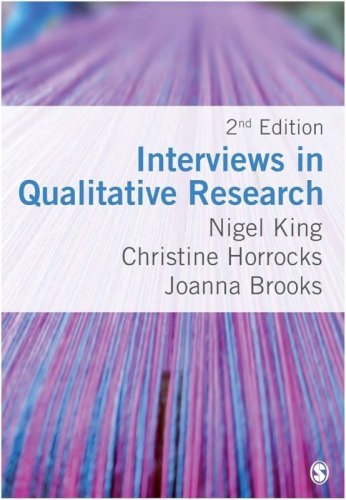 Interviews In Qualitative Research