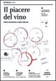 Il piacere del vino - Come imparare a bere meglio