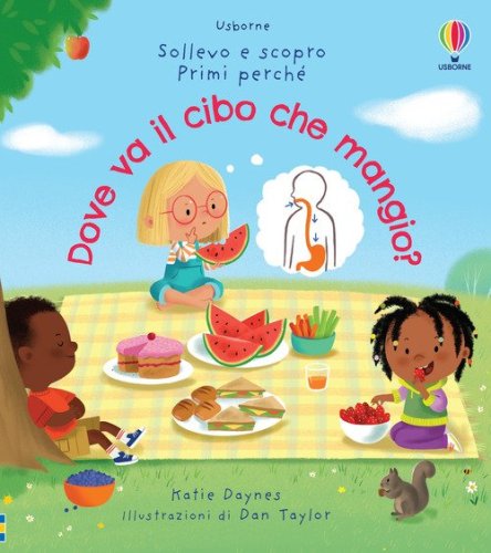Dove va il cibo che mangio?